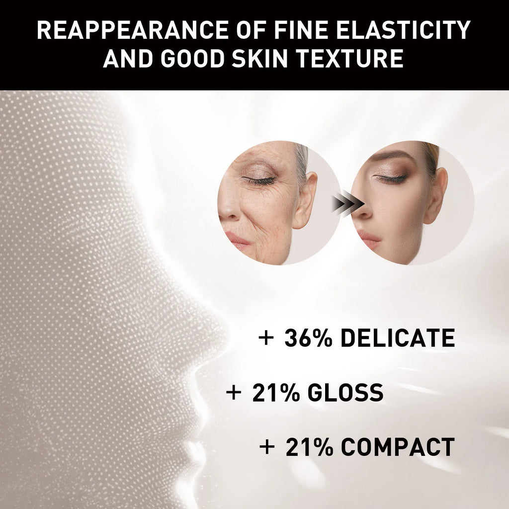 Castor Oil Eye Serum Anti-wrinkle Remove Dark Circles Eye Bags Anti-puffiness Lift Firm Ball Massage Moisturize Nourish Eye Care