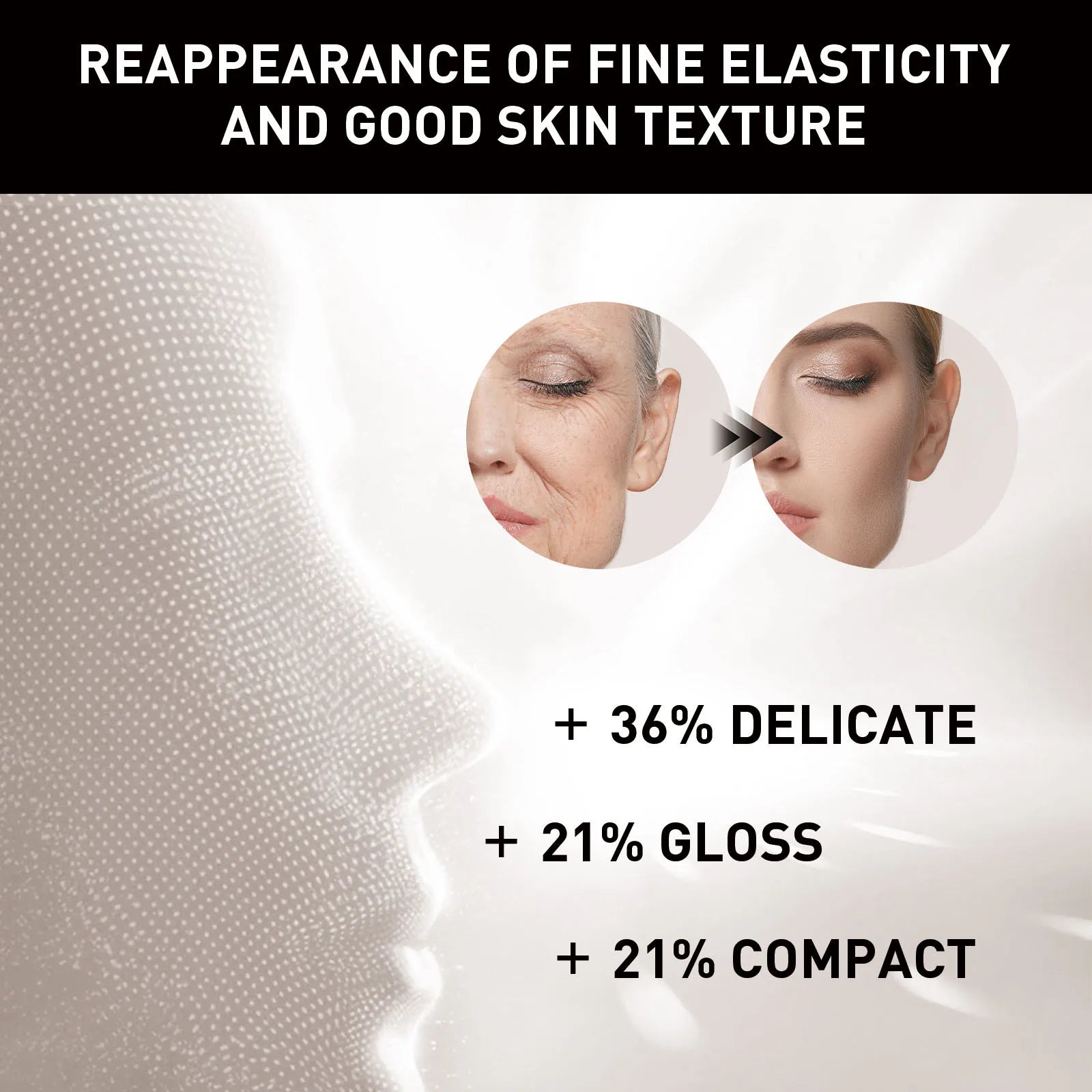 Castor Oil Eye Serum Anti-wrinkle Remove Dark Circles Eye Bags Anti-puffiness Lift Firm Ball Massage Moisturize Nourish Eye Care