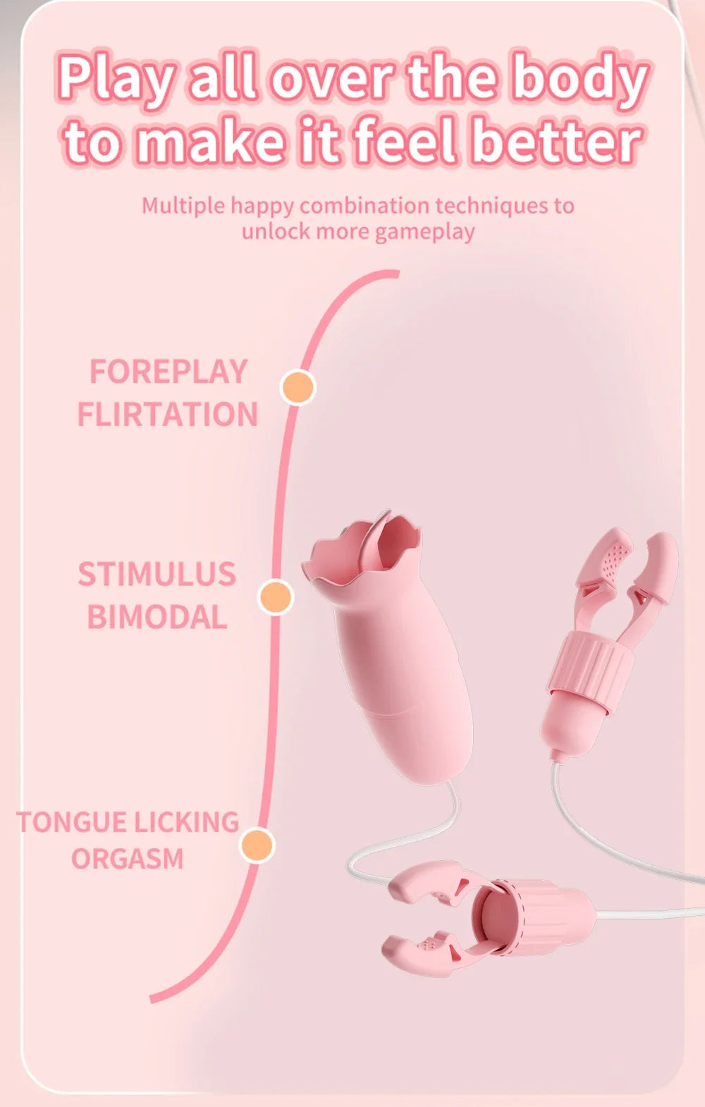 Sensitive Nipple Stimulator with Vibration - Dual-Action Pleasure Device for Women's Intimate Wellness & Massage