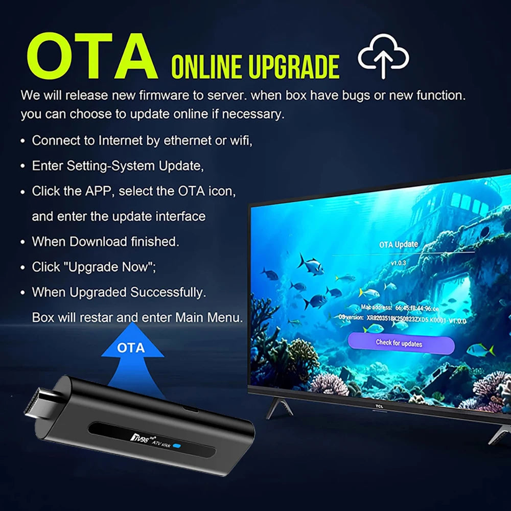 2026 NEW Android14 TV Stick 8K 60fps Smart IPTV Dongle 8GB RAM 128GB ROM Dual WIFI6 BT5.0 for Netflix YouTube Media Player