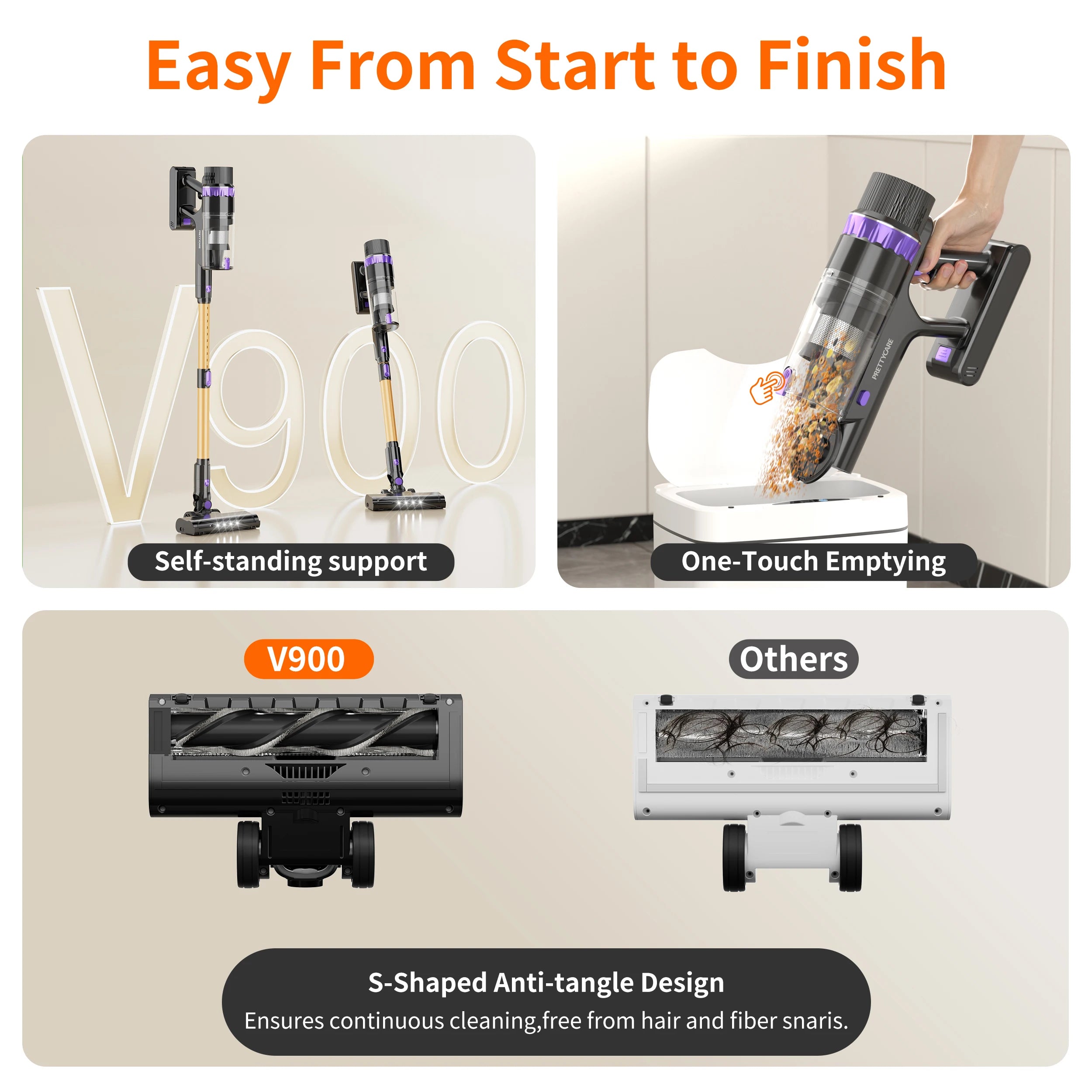 PrettyCare V900 Cordless Vacuum Cleaner 530W 52000PA Suction Power Vacuum Cleaner 62 Minutes Removable Battery Handheld Vacuum