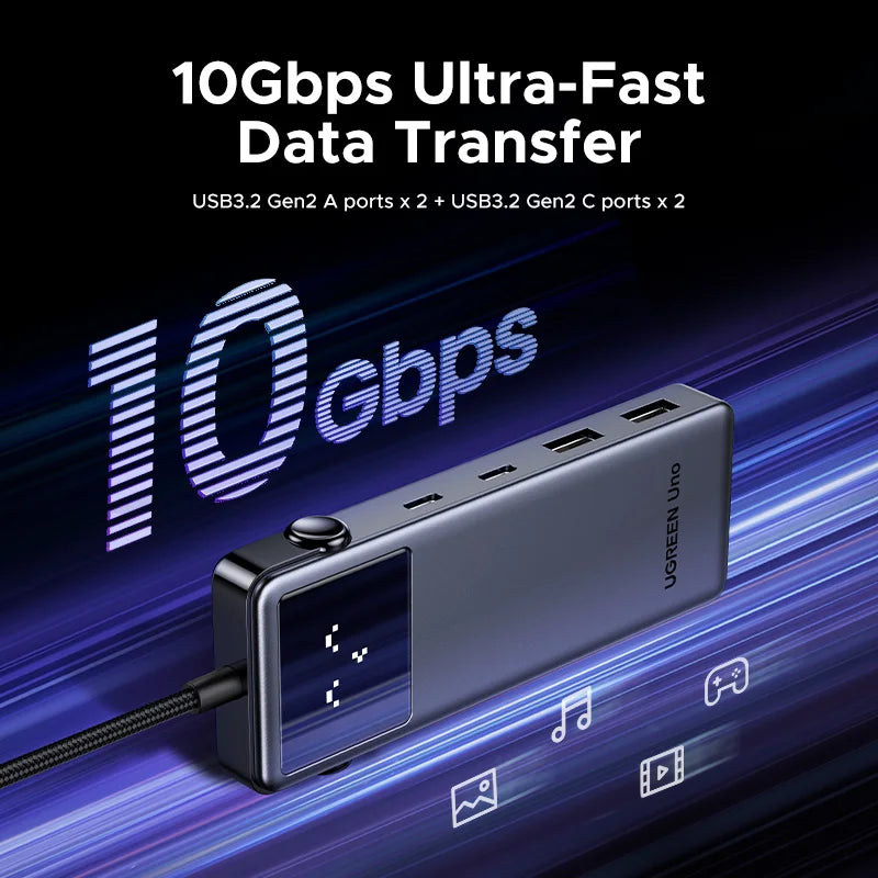 UGREEN USB-C HUB 6-in-1 HDMI 4K60Hz PD100W 10Gbps USB3.2 Gen2 USB-C Splitter for Laptop Macbook Pro Air Expander Docking Station