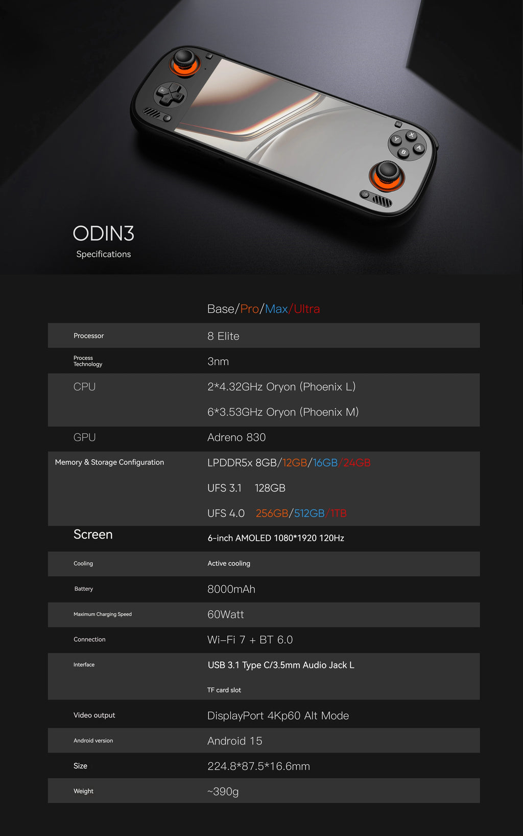 In Stock AYN Odin3 Handheld Game Players 6Inch 1080P 120Hz AMOLED Screen 8000mAh Hall-Effect Joystick/Trigger Game Console