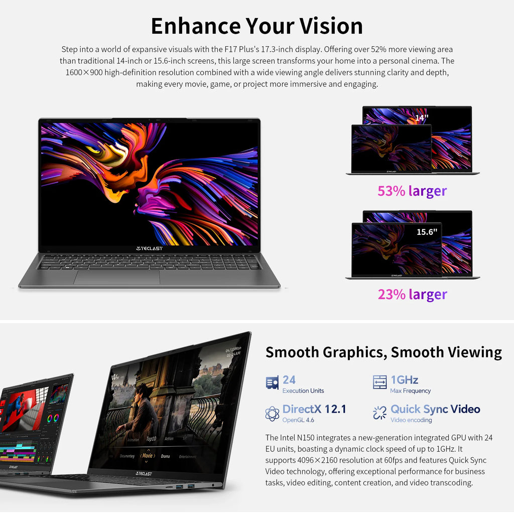 Teclast F17 Plus 2025 Laptop 17.3 inch Intel N150 Computer 16GB RAM 512GB SSD Windows 11 Pro 180° Flip Laptops mini-HDMI USB3.2