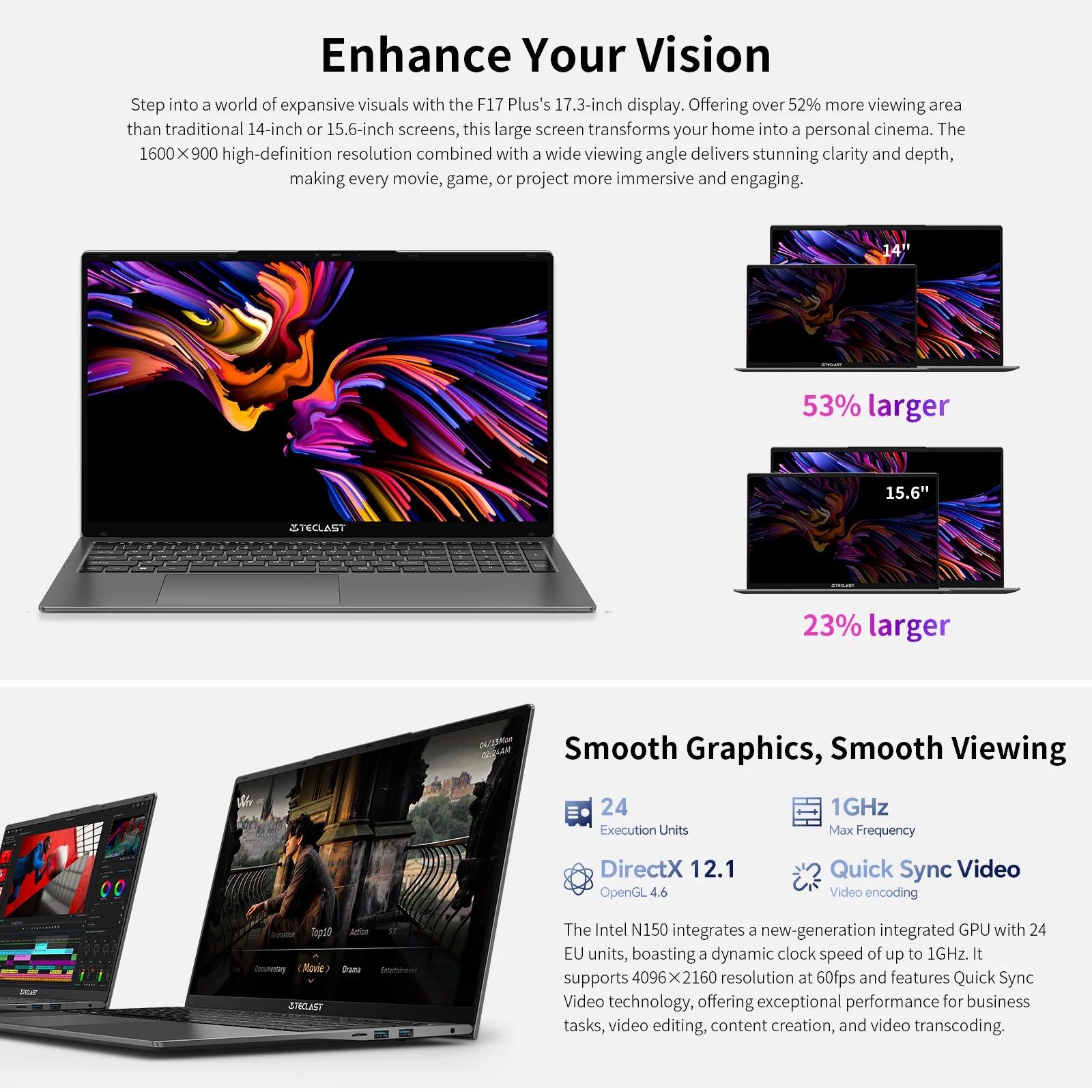 Teclast F17 Plus 2025 Laptop 17.3 inch Intel N150 Computer 16GB RAM 512GB SSD Windows 11 Pro 180° Flip Laptops mini-HDMI USB3.2
