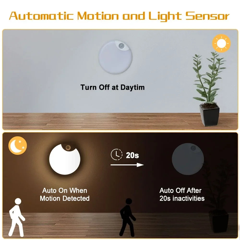 LED Night  Lights Intelligent Human Induction Cabinet Light USB Charging Emergency Automatic Lighting Bedside Home Wardrobe Lamp