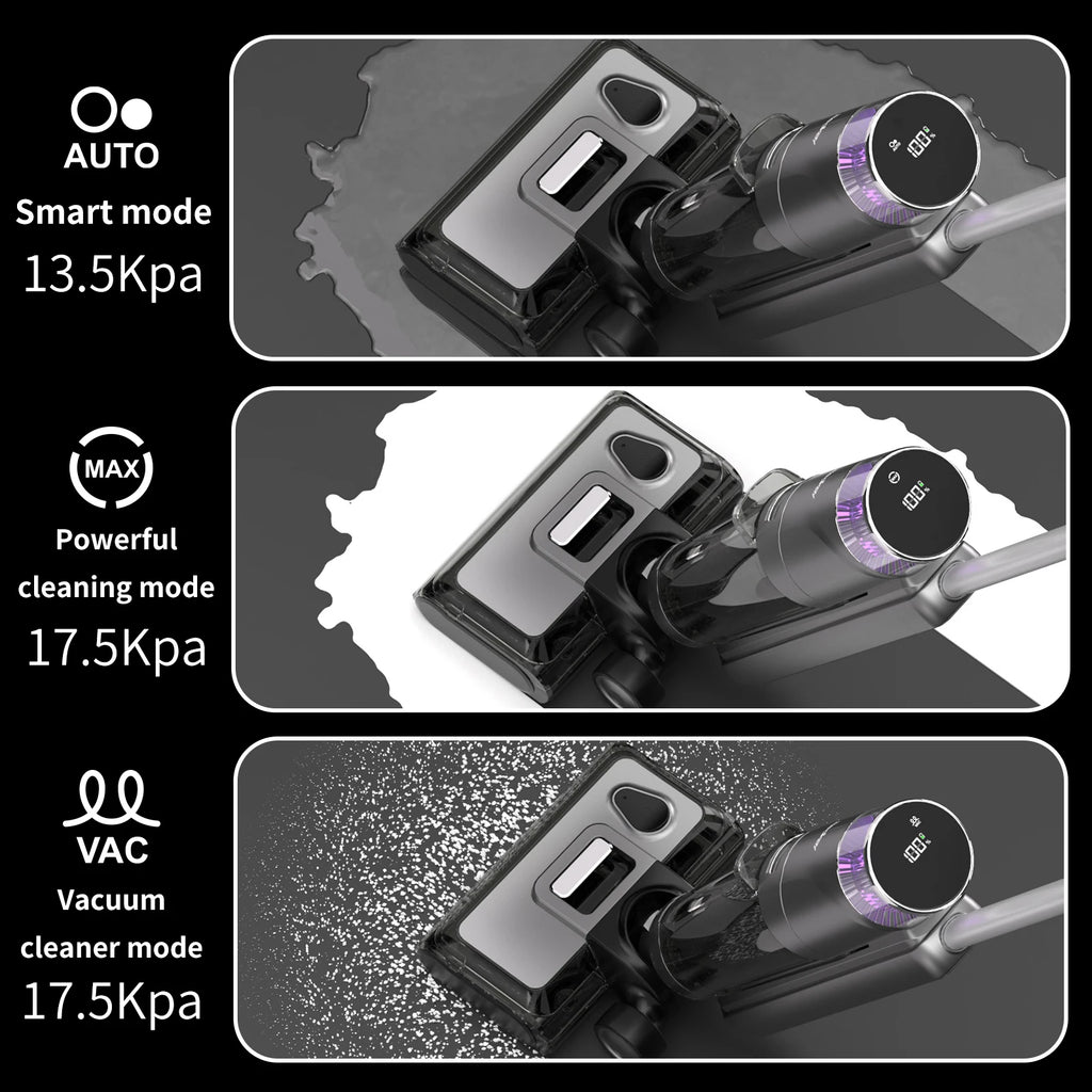 Redkey-W13 Wireless Wet and Dry Vacuum Cleaner, 17.5kPa 45mins Multi-Surface Smart Cordless Mop, Floor Washer, Self-Cleaning