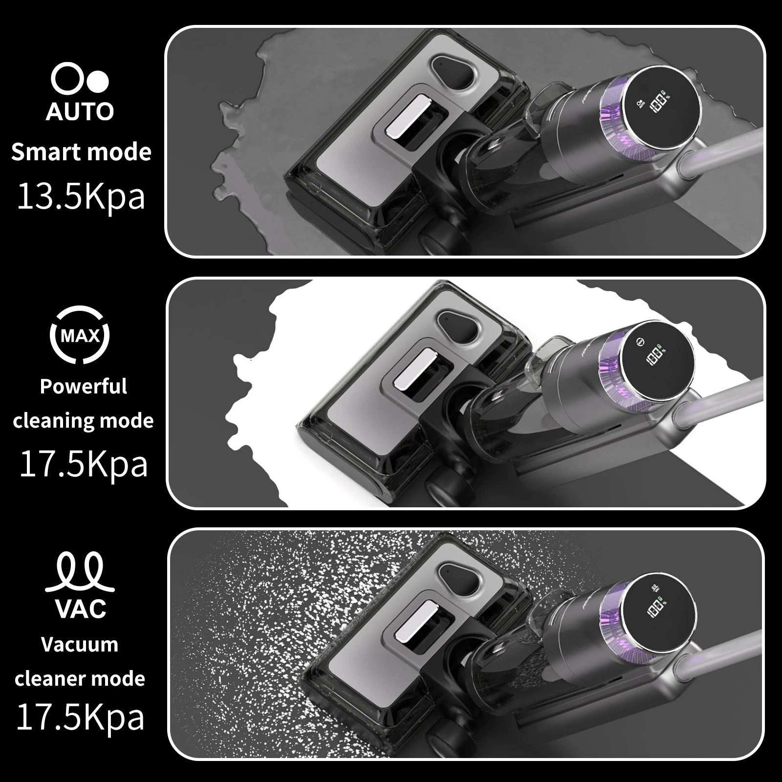 Redkey-W13 Wireless Wet and Dry Vacuum Cleaner, 17.5kPa 45mins Multi-Surface Smart Cordless Mop, Floor Washer, Self-Cleaning