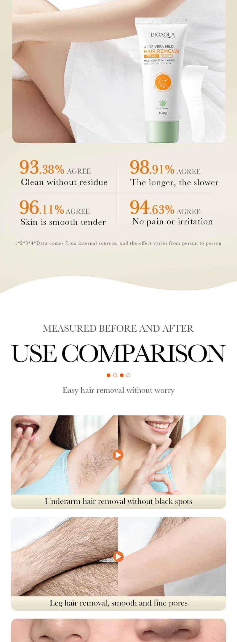 Permanent Hair Removal Cream Epilator Cream Intimate Areas Health Painless Hair Remover Growth Inhibitor for Woman Men Body Care