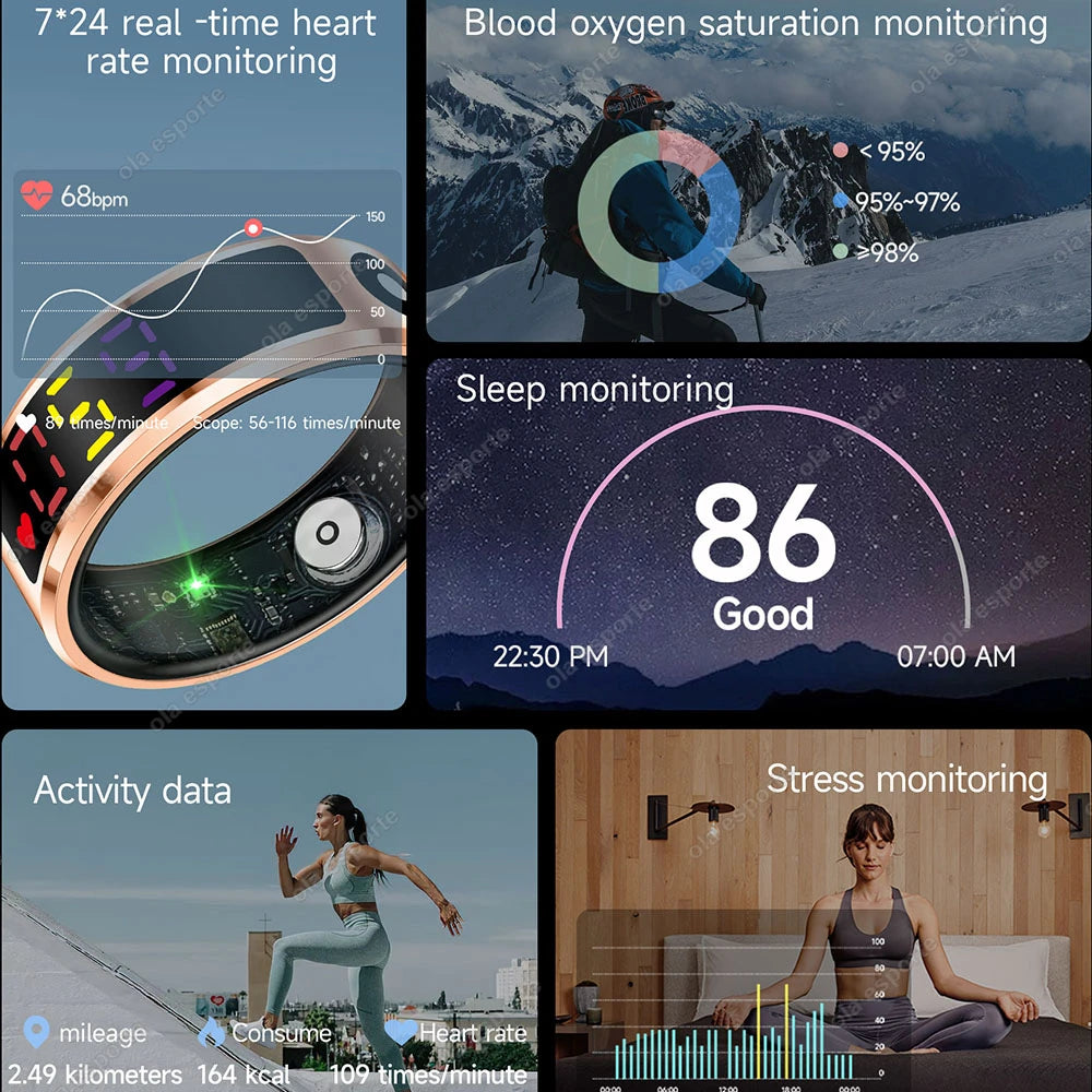 R12 Smart Ring With LED Screen Bluetooth Health Monitor Blood Oxygen Sleep Heart Rate Multi-sport Mode Waterproof IP68&5ATM ring