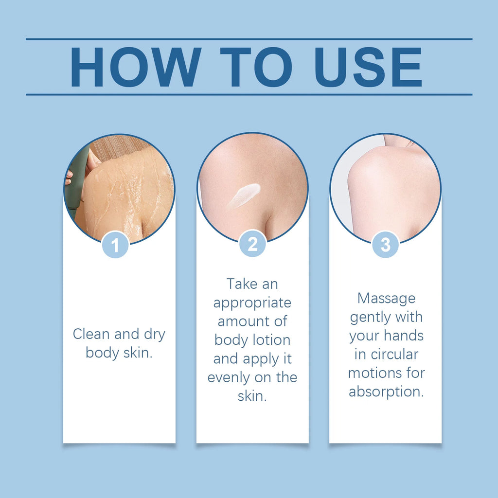 OceAura Intensive Healing Body Lotion for Dry Skin - Exfoliating Hydrating Moisturizer Deep Nourishing Non-Greasy Skin Care