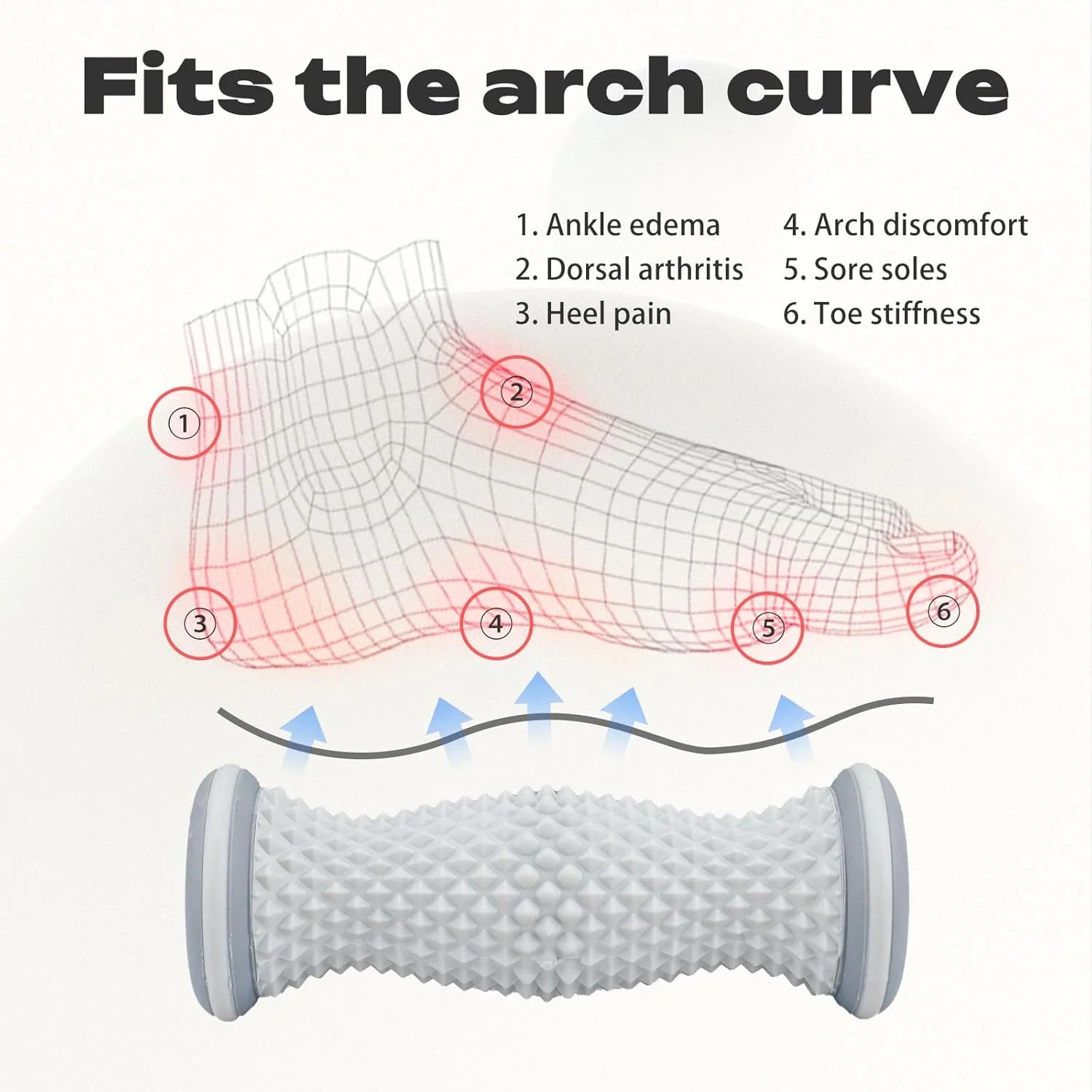 Foot Massager Roller,Plantar Fasciitis Relief,Massage for Heel & Arch Pain, Reflexology Acupressure Tool for Muscle Relaxation