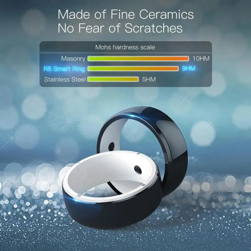 Access Card Storage Ring New JAKCOM R5 Smart Ring Intelligent Health Rings GPS  6 Cards in 1 Smart Ring