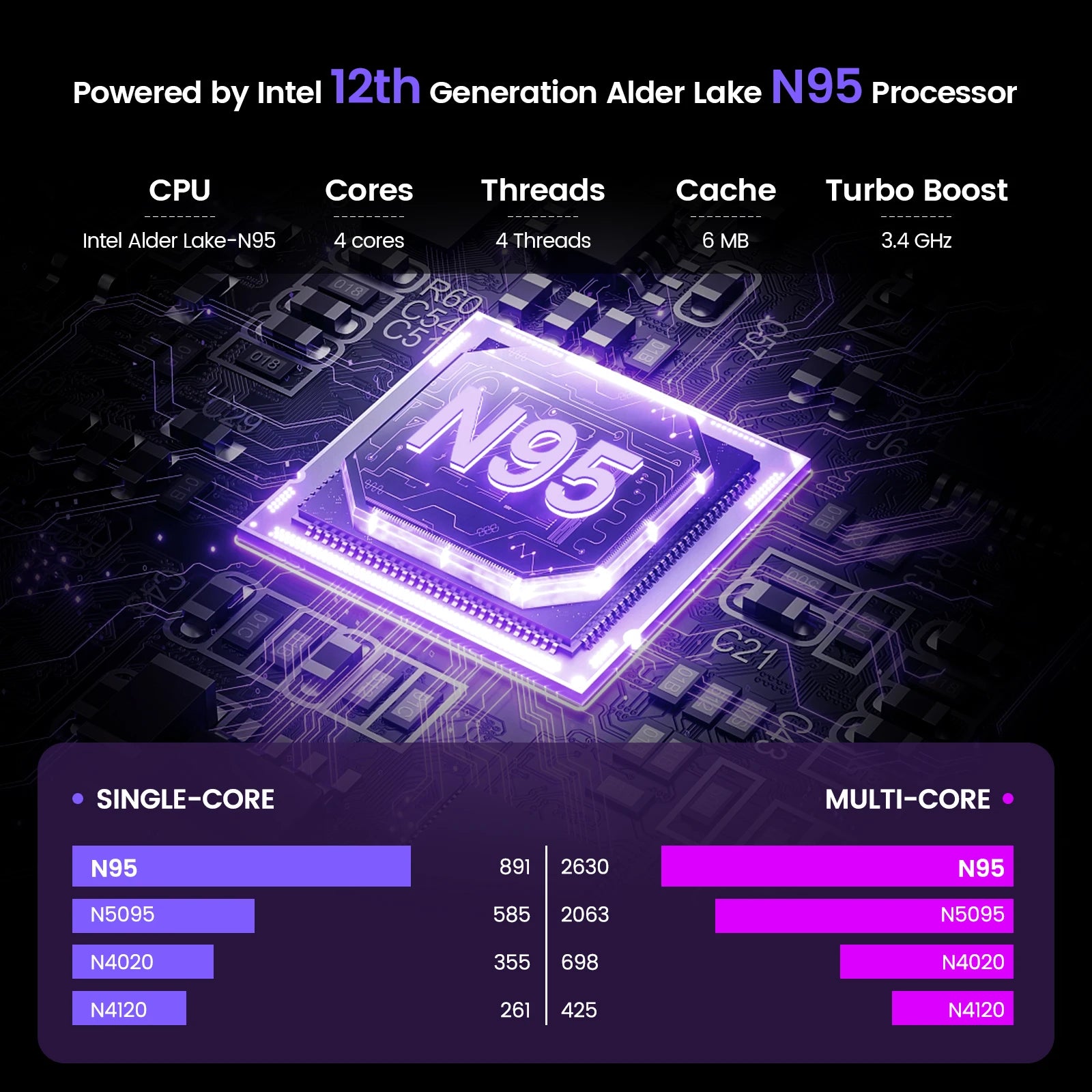 【New】Teclast F16Pro 15.6 Inch Laptop, 12Gb+256Gb/16Gb+ 512Gb, for Intel N95 Cpu, 1920X1080, Backlit Keyboard, Mini-Hdmi