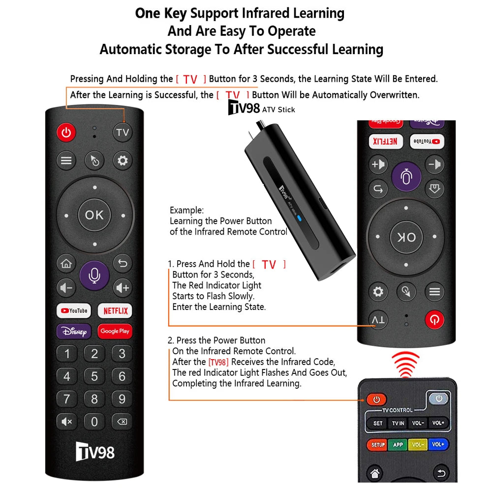 2026 NEW Android14 TV Stick 8K 60fps Smart IPTV Dongle 8GB RAM 128GB ROM Dual WIFI6 BT5.0 for Netflix YouTube Media Player