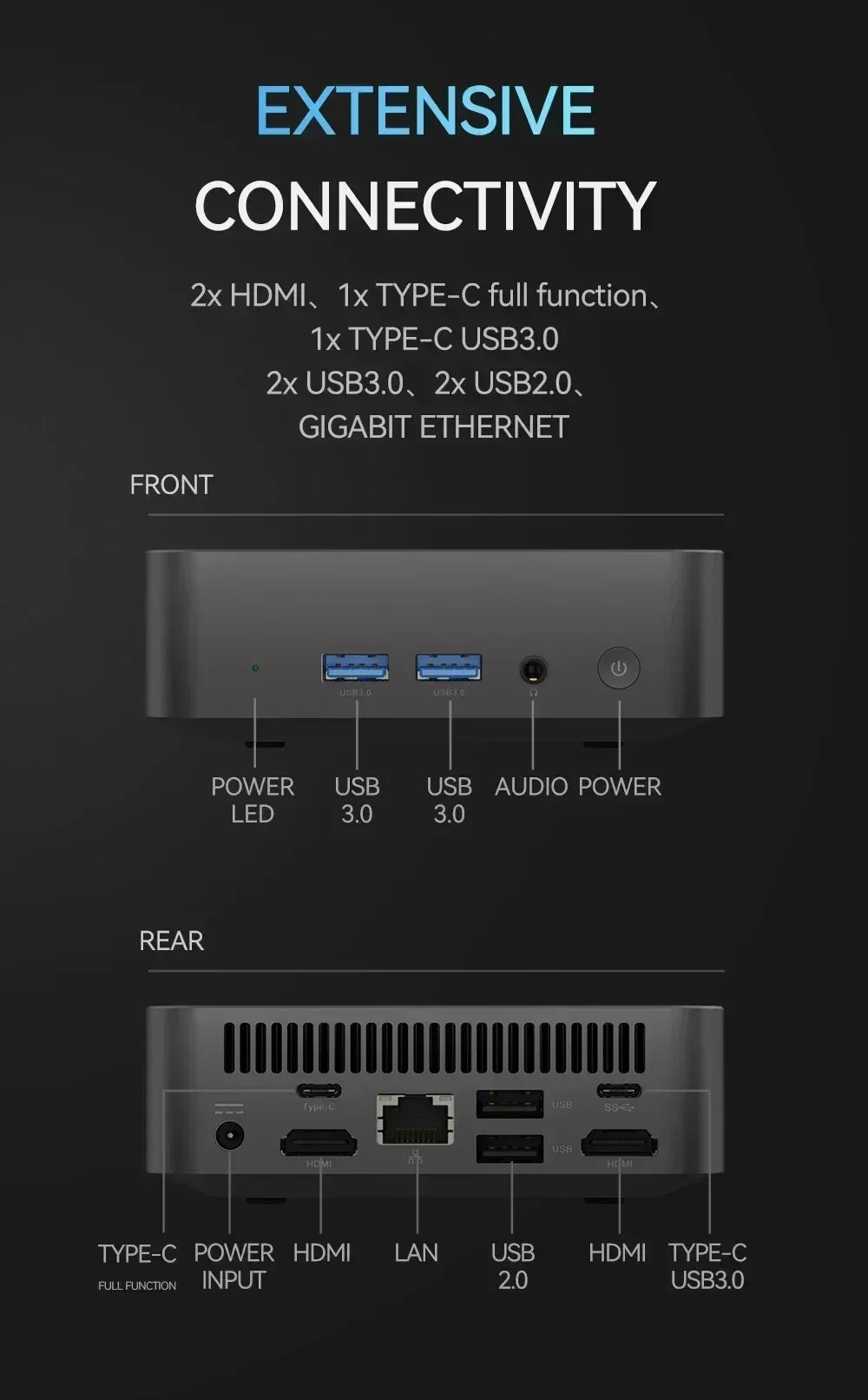NEW Intel Core i9-8950HK Portable Mini PC Computer Windows 11 16GB 1/2TB SSD Gaming Computer WiFi 6 USB office Mini Desktop