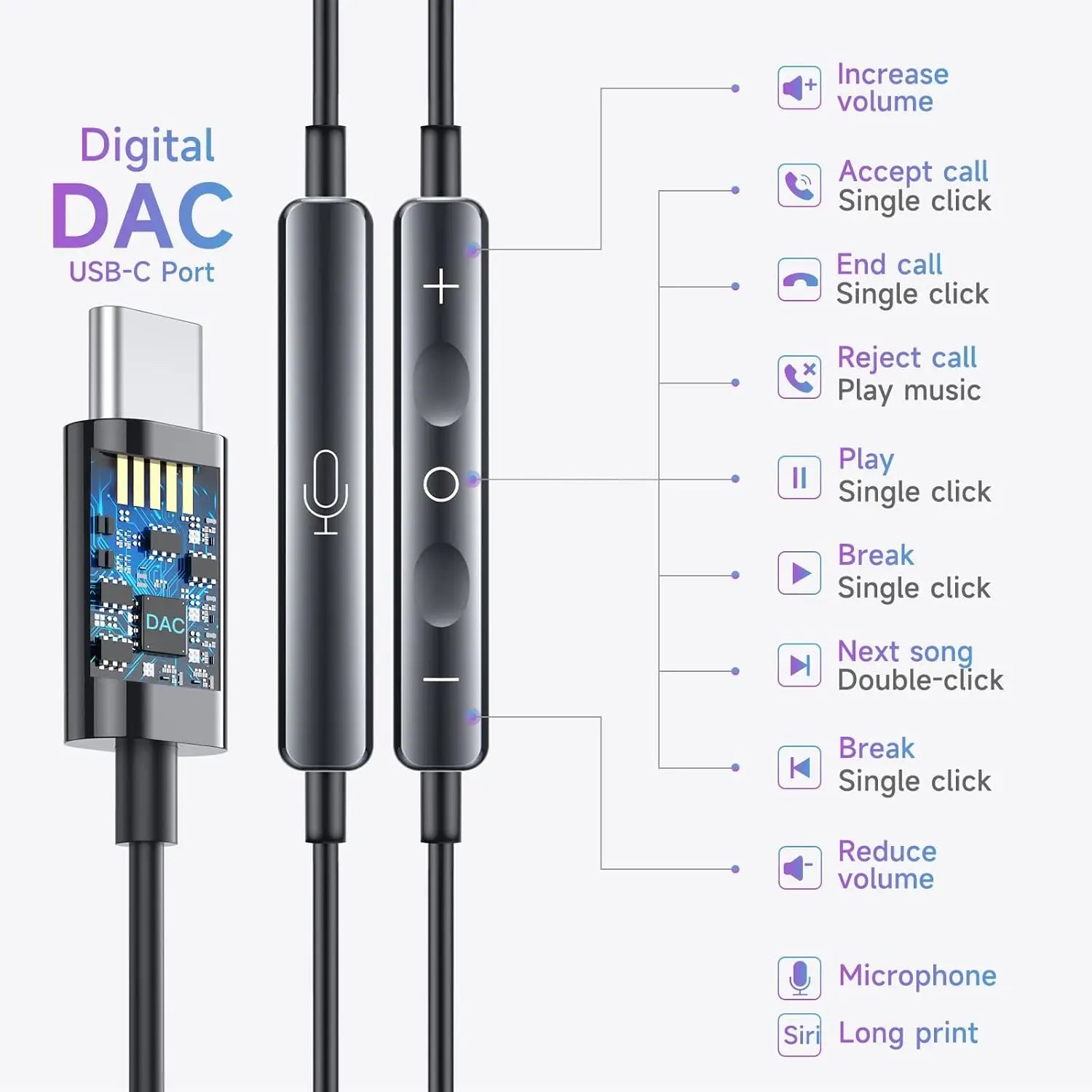USB Type C 3.5mm Wired Headphones with Microphone Volume Control Wired Earphone Earbuds Bass In Ear Headphones Sport Headset