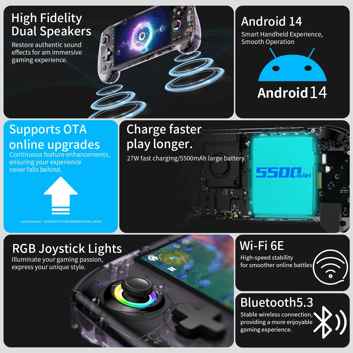 ANBERNIC RG557 Handheld Game Console 5.48" AMOLED Screen Dimensity 8300 Android Retro Video Player Supports FOTA WIFI Streaming
