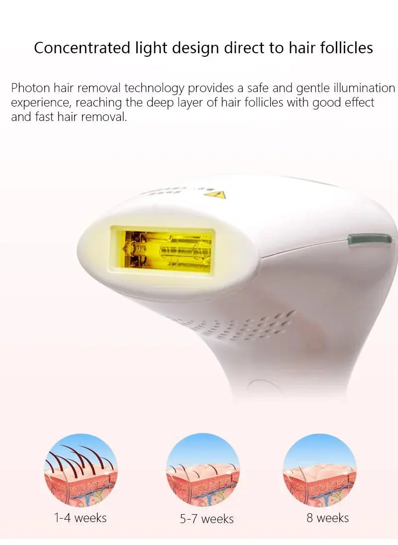 10  Beauty Care IPL Hair Removal Device 990000 Flashes Painless Permanent for Women Face Body Bikini LED Display Home Use
