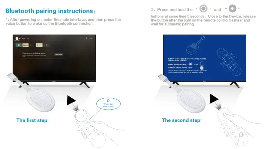 New Mini TV Stick Q2 Ultra WIFI6 BT5.0 4K Ultra HD Android 14 RK3518 Quad Core 2GB RAM 8GB 16GB ROM Home Theater Media Player