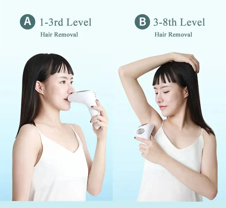 990,000 Flashes IPL Laser Hair Removal Device for Women, Painless Permanent Hair Remover for Home Use, Body, Bikini, and Face