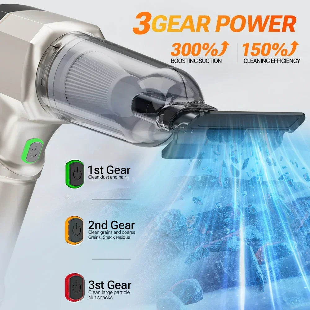 SZUK 18000PA Mini Car Vacuum Cleaner Cordless Handheld  Cleaning Machine  Portable  Wireless Cleaner for Home and Car
