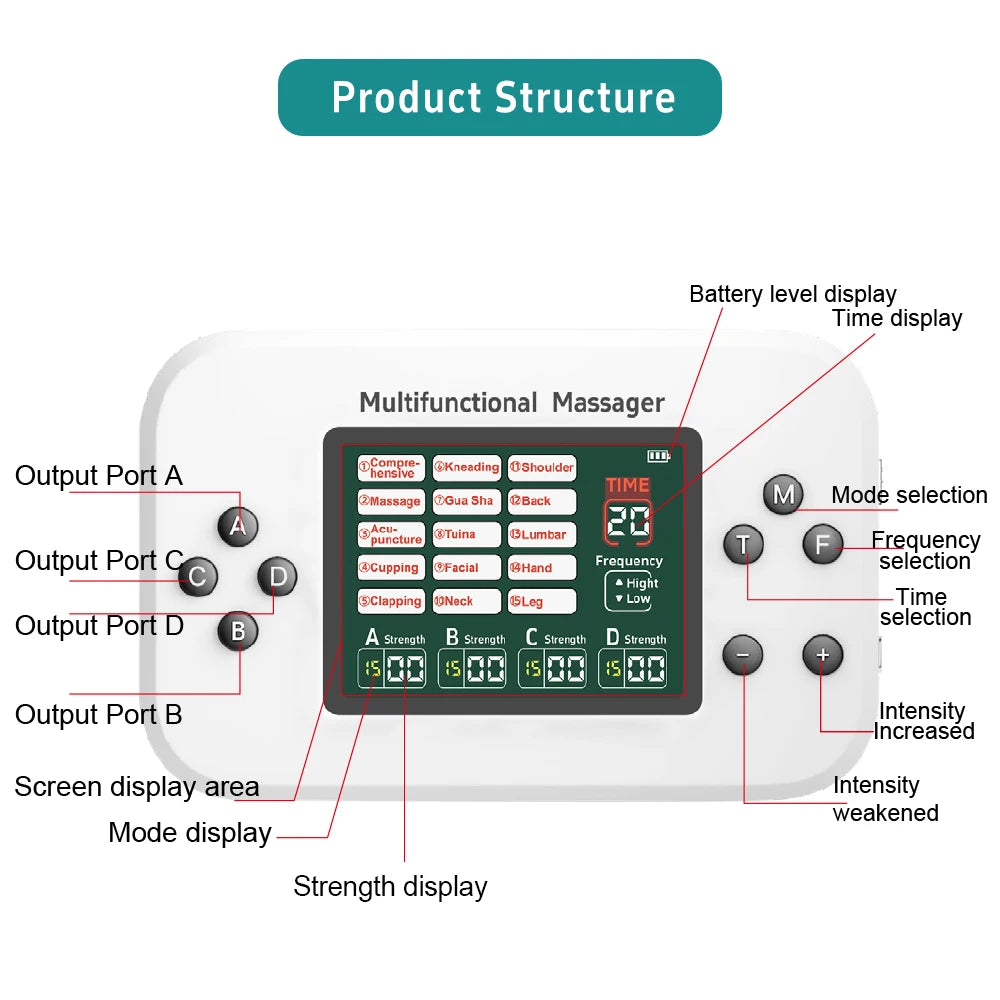 Electric Pulse Tens Massager 4 Outputs EMS Muscle Stimulator Acupuncture Body Massage Digital Therapy Slimming Electrostimulator