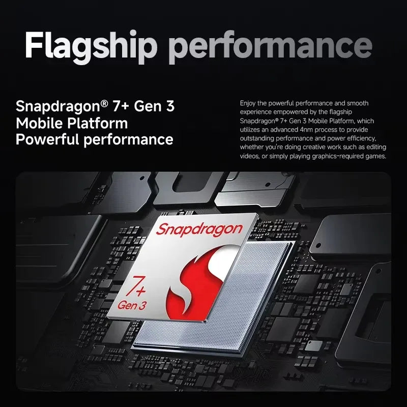 Xiaomi Pad 7 Global Version Snapdragon 7+ Gen 3 Octa core CPU 11.2" 3.2K 144Hz Display 45W Turbo Charging 8850mAh Battery