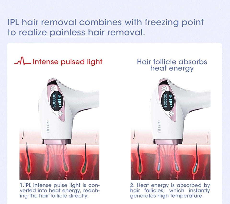MLAY T4 IPL Laser Handheld Hair Removal Machine Ice Cool Permanent Face Body Bikini Epilator with 500000 Shots for Home Use