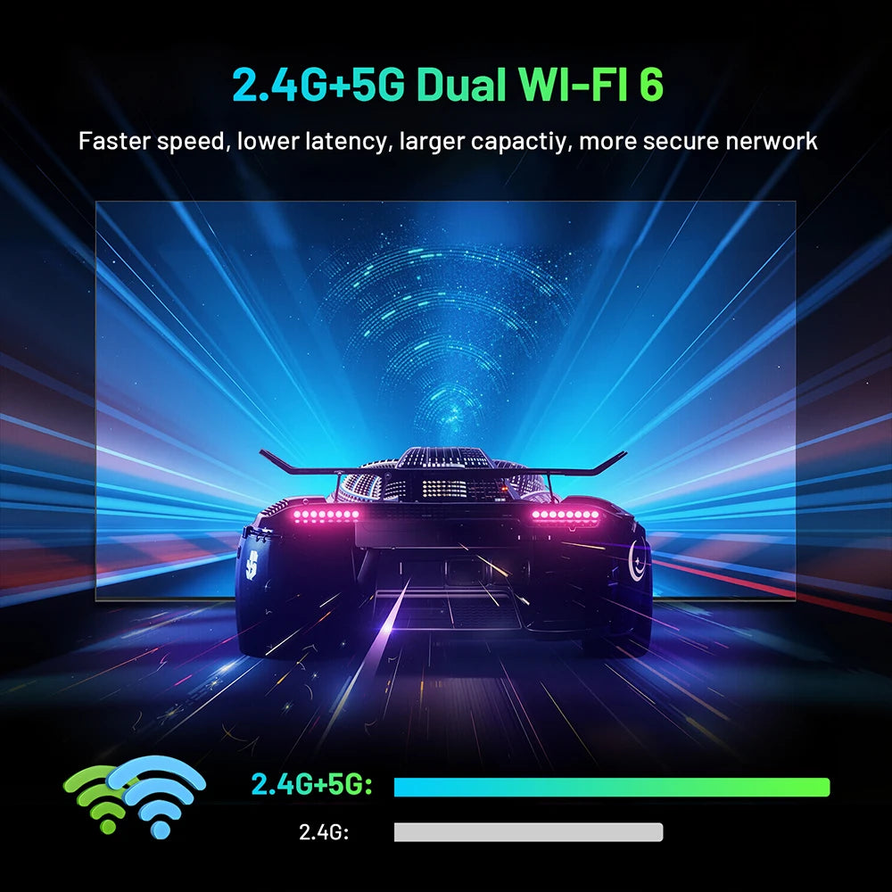 TV98 ATV Stick Smart Android 14 Quad Core Allwinner H313 Dual WiFi 5G 4G HD 8K 4K Media Player BT5.0 Voice remote streaming iptv