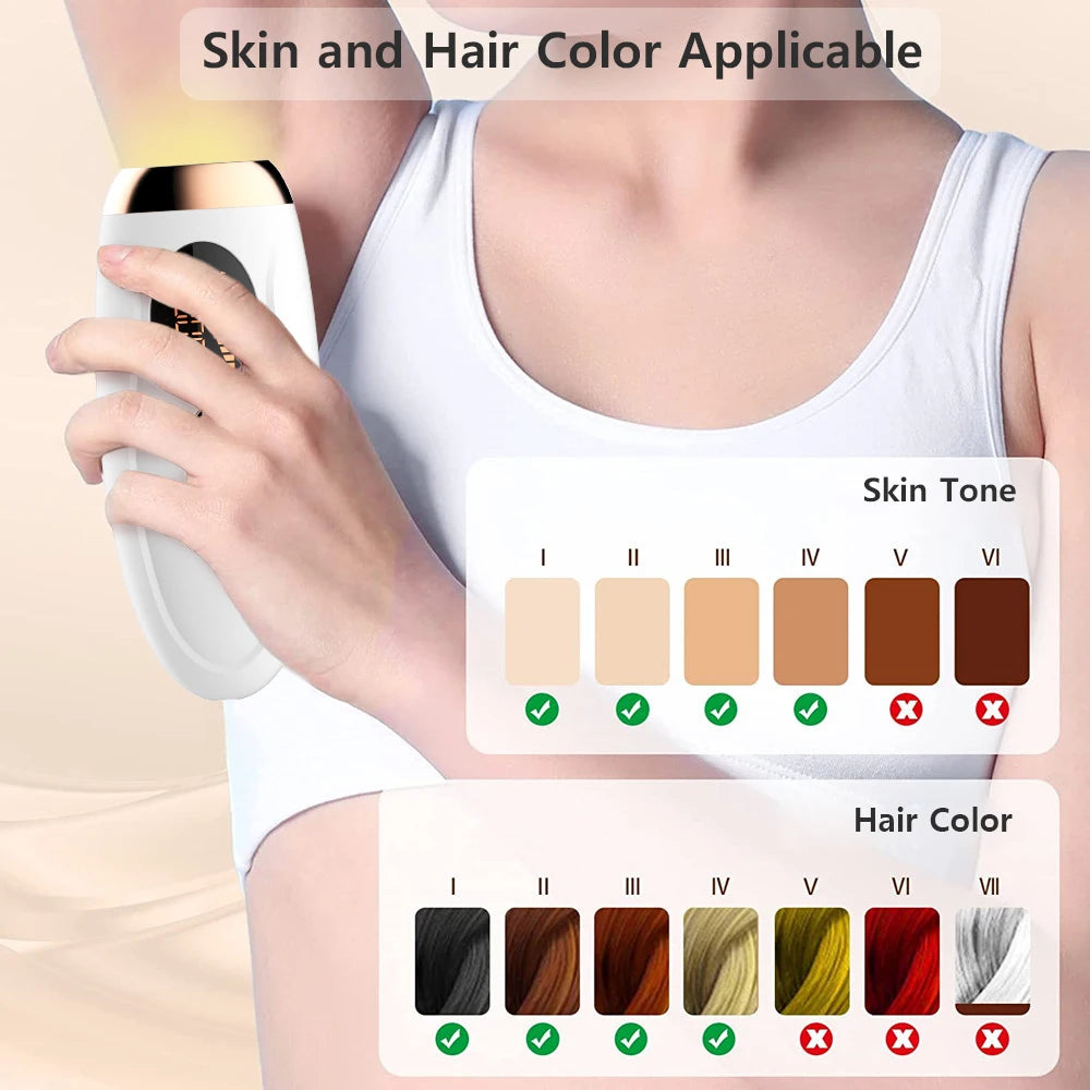 Professional IPL Laser Hair Remover 990000 Flashes for Women & Men - Painless, Permanent Hair Removal for All Body Areas