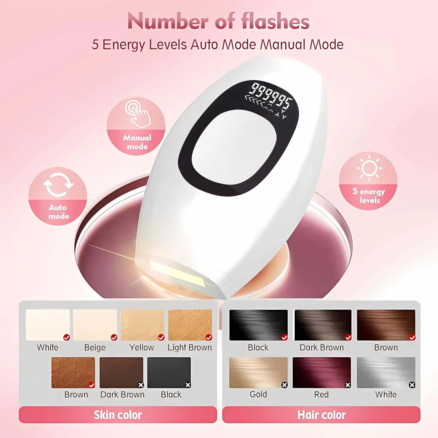 Professional Permanent Laser Depilator IPL Hair Removal Handset Home Use For Women and Men With Screen Display Flash Depilator