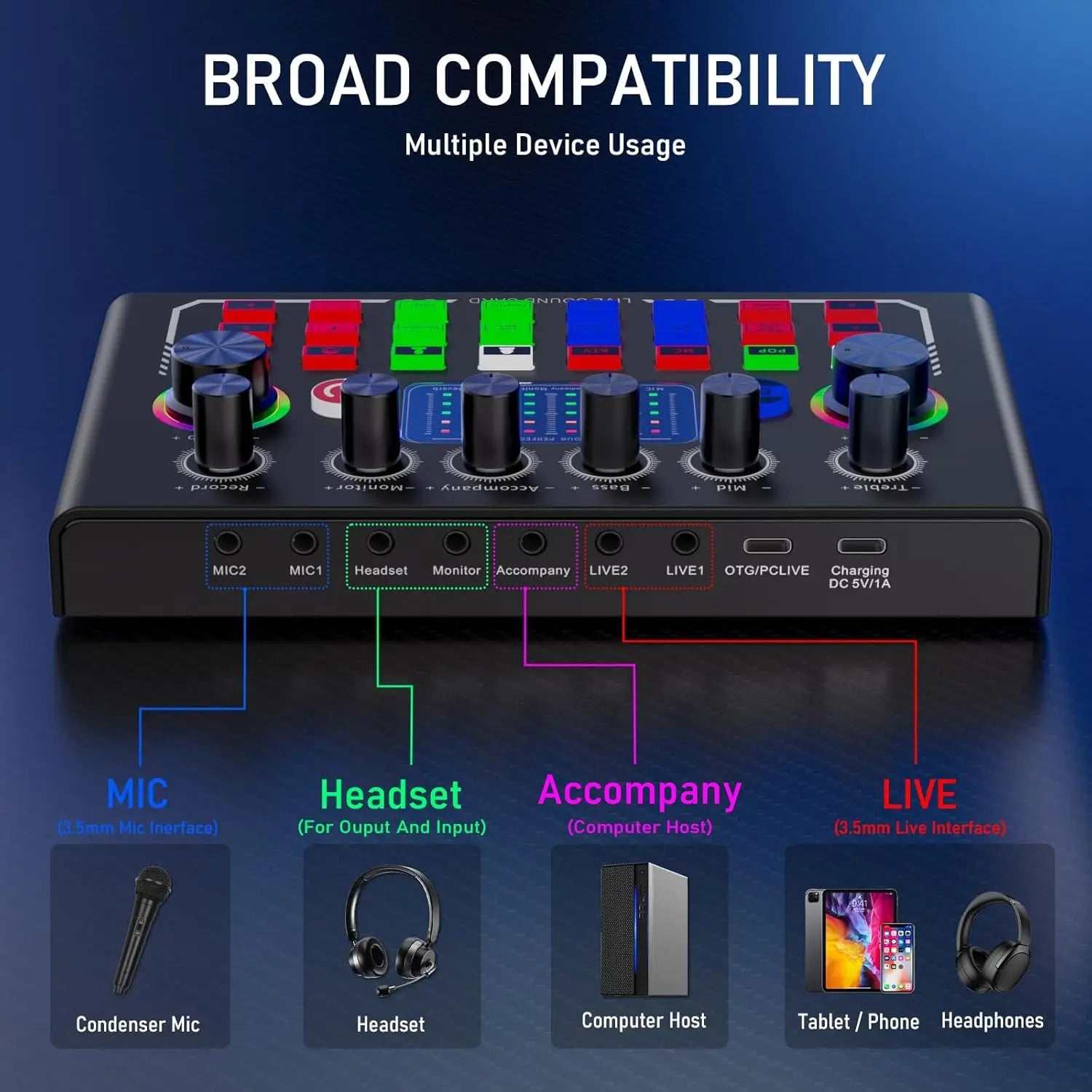 F009 Live Sound Card Broadcast quipment,Bluetooth Audio DJ Mixer with Microphone Set Device For Smartphone Live Streaming