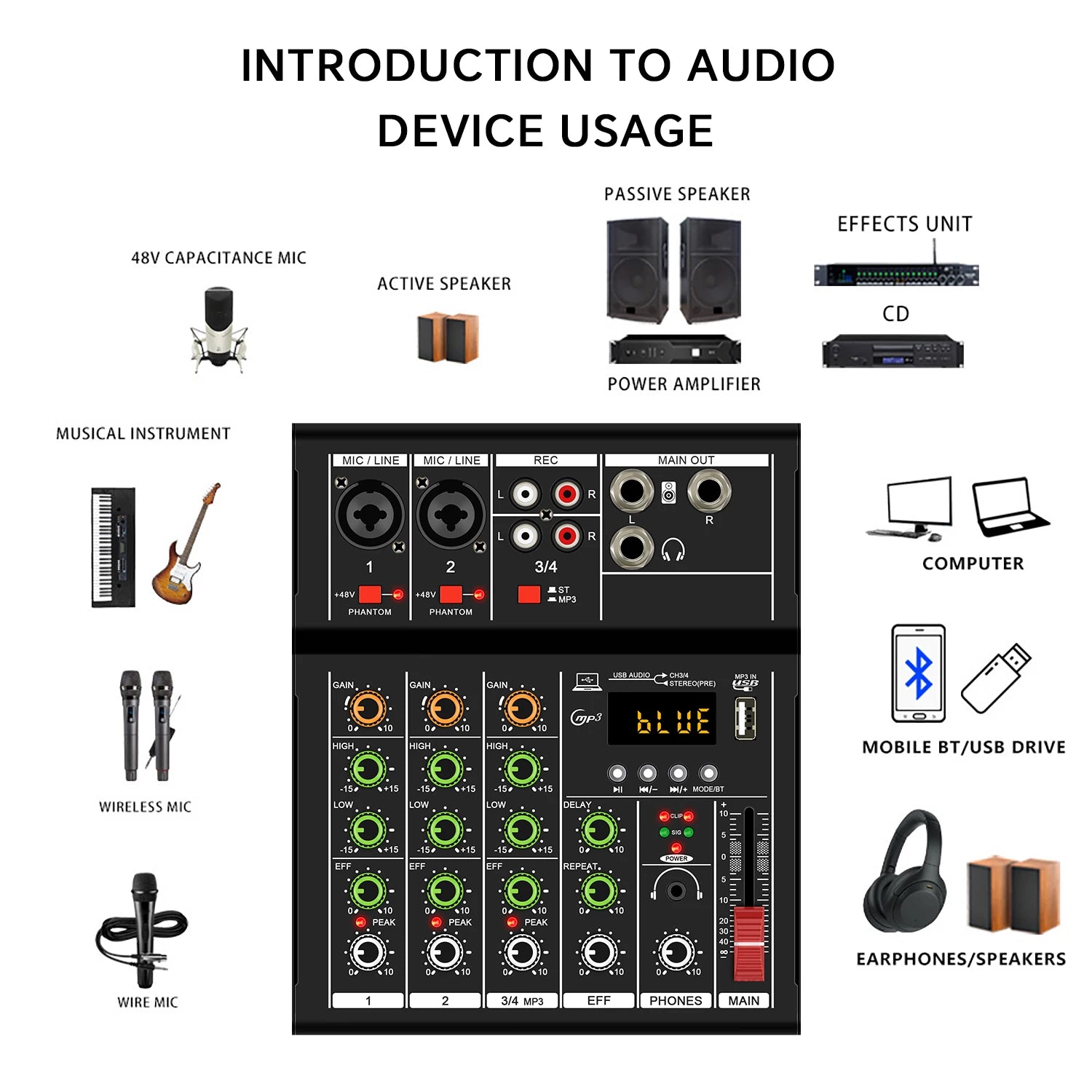 GAX-A4 4 Channel MINI Mixer Audio Professional Digital Mixer Dj Console with USB Portable Audio Mixer for Live Mixing Singing