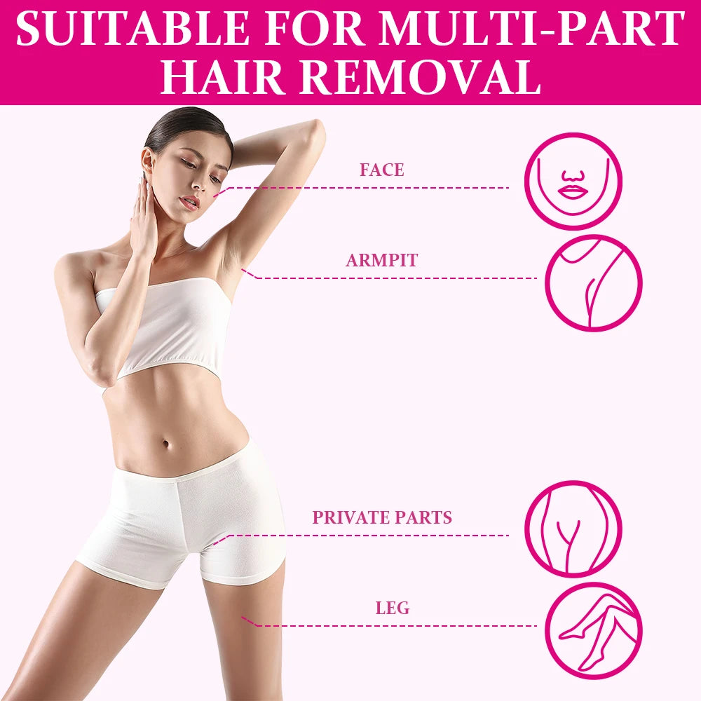 Hair Removal Cream Permanent Epilator Cream Intimate Areas Health Painless Hair Remover Growth Inhibitor For Woman Men Body Care