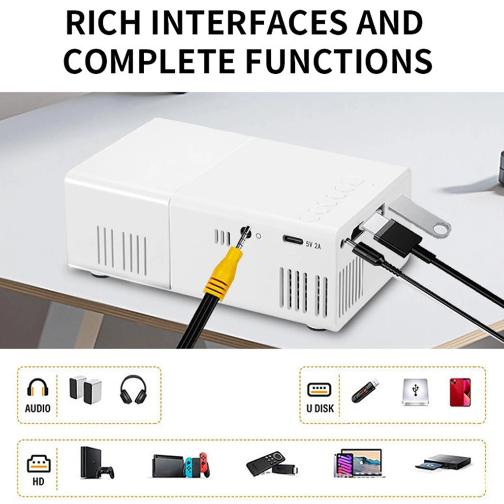 1080P LED Mini Projector with Remote Control 4K HD Video Projector Smart Mobile Projection Tool for Outdoor Camping Movies