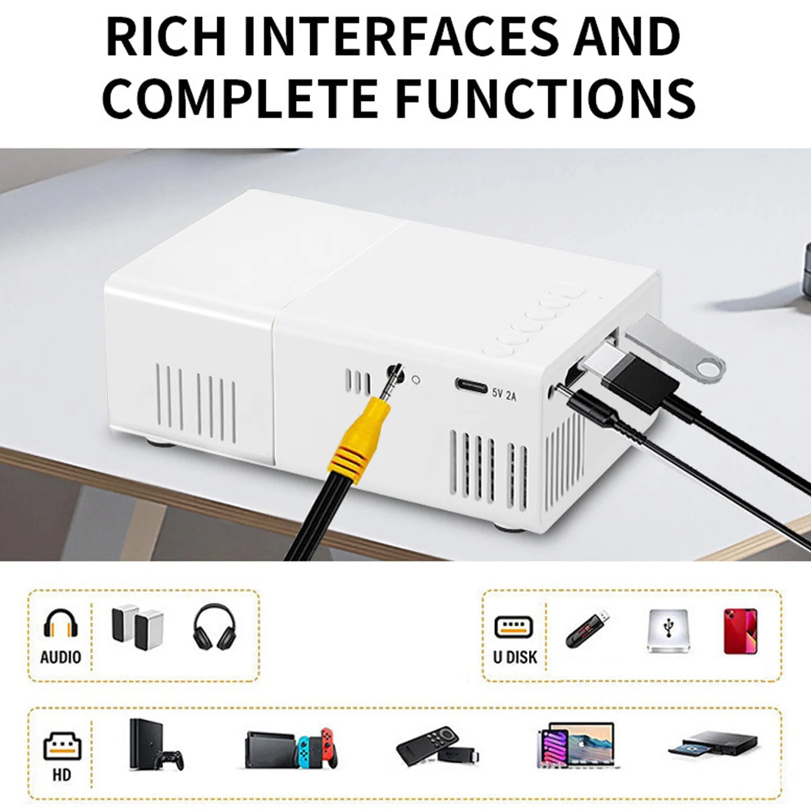 1080P LED Mini Projector with Remote Control 4K HD Video Projector Smart Mobile Projection Tool for Outdoor Camping Movies