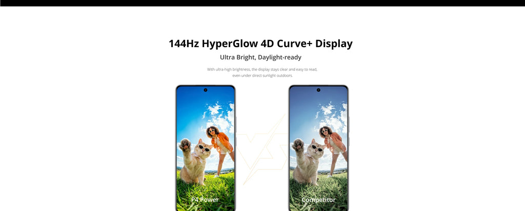 [New Launch] realme P4 Power 5G Smartphone 10001mAh Battery 80W Charge Dimensity 7400 Ultra Chipset 6.8" 144Hz Curved Display