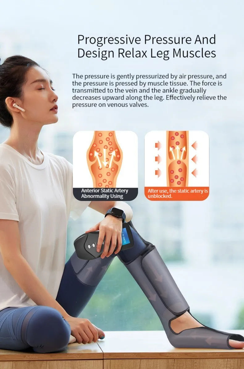 Leg And Foot Massager With Bag Circulation Sequential Air Compression Massage To Promote Blood Circulation Weight Loss Device