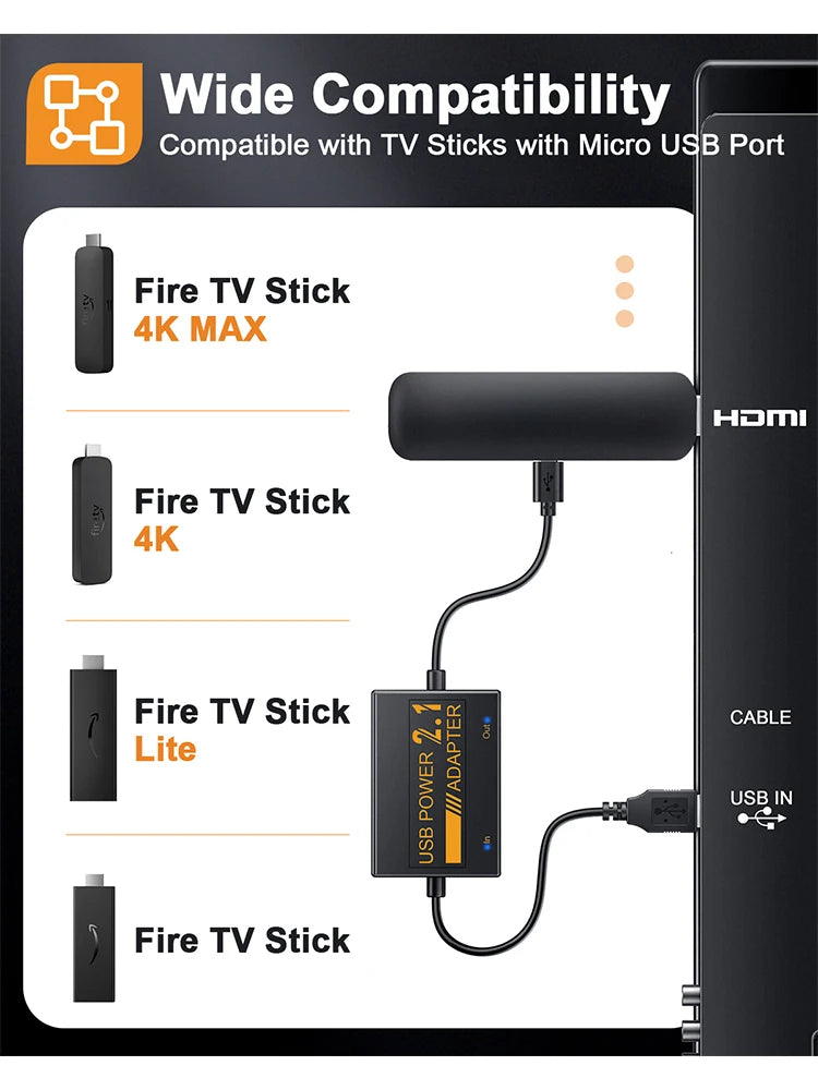 Fire Stick Power Adapter USB Power Cable for Fire TV Stick Streaming TV Sticks Directly from TV's USB Port