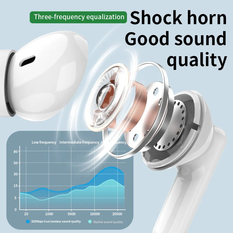 Original Bluetooth Earphones Wireless Bluetooth Headset Noise Cancelling Earbuds with Mic Wireless Headphones for smartphones