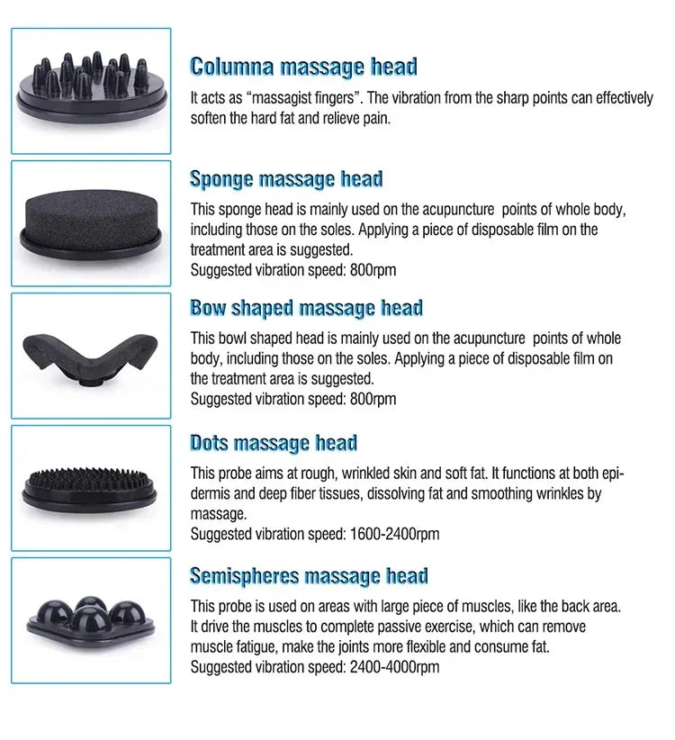 Desktop Relaxing G5 Electric Vibrating Massager Body Shaping Weight Loss G5 Massage Slimming Machine