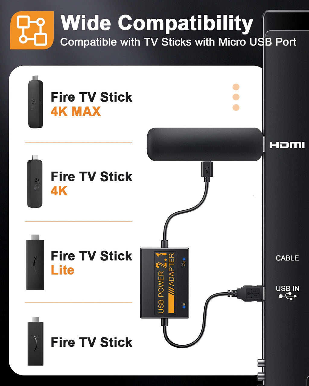 Fire Stick Power Adapter USB Power Cable for Fire TV Stick Streaming TV Sticks Directly from TV's USB Port