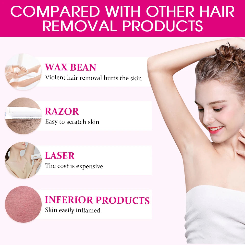 Hair Removal Cream Permanent Epilator Cream Intimate Areas Health Painless Hair Remover Growth Inhibitor For Woman Men Body Care
