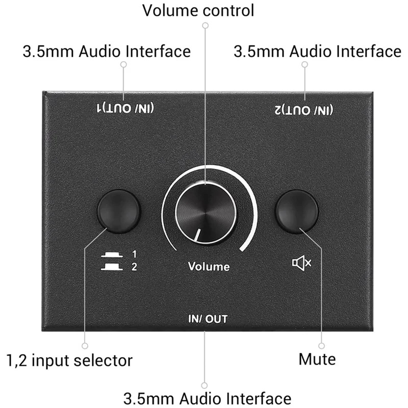 Newest  3.5mm Audio Switcher, 2 Input 1 Output/1 Input 2 Output Audio Splitter Switcher, Audio Switcher Box,One-Key Mute Button