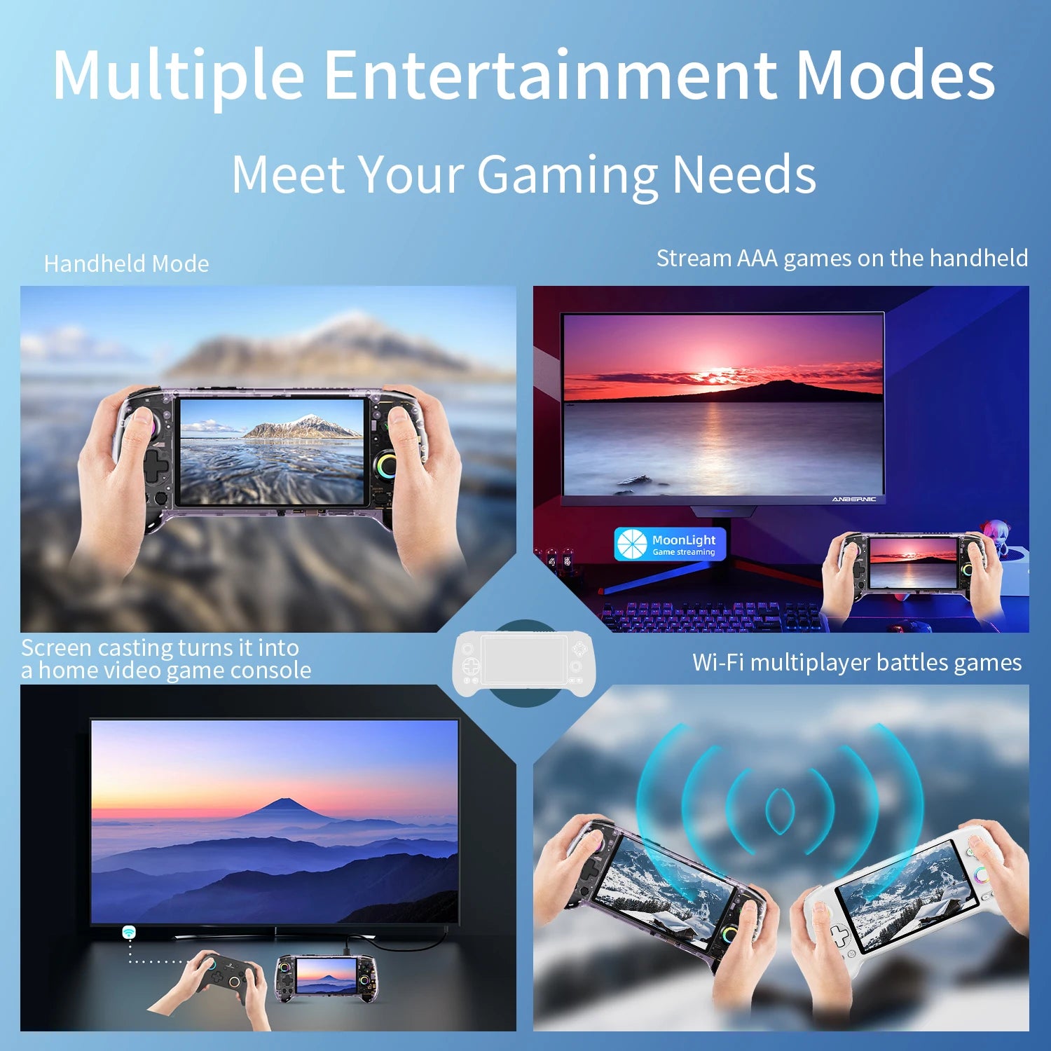 ANBERNIC RG557 Handheld Game Console 5.48" AMOLED Screen Dimensity 8300 Android Retro Video Player Supports FOTA WIFI Streaming
