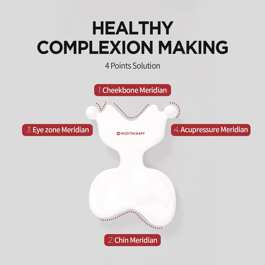 MEDITHERAPY SOKSAL Ergonomic Versatile Handheld Gua Sha Board for Face & Body, Gua Sha Massage Tool Relaxation & Beauty Massager