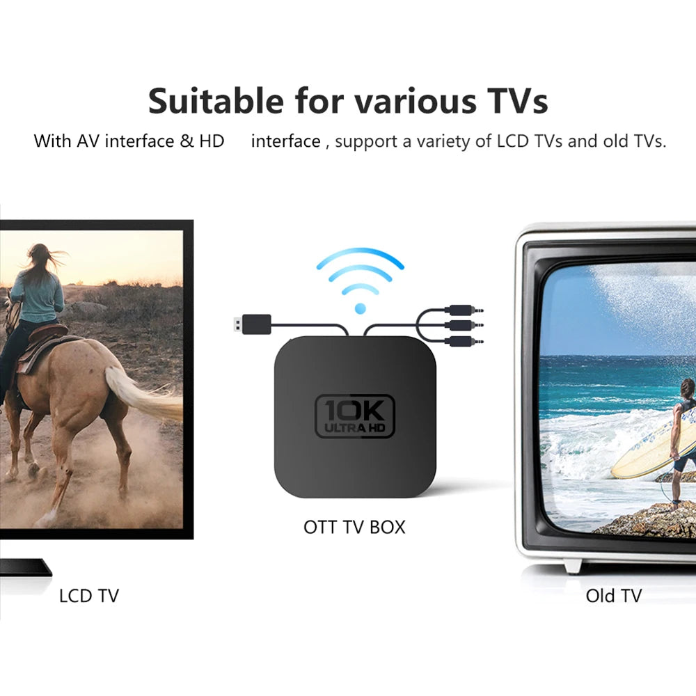 Velec Smart TV Stick Android 14 8+128GB 4K Decoding Quad-Core Dual Band WiFi Streaming Media Player Supports Netflix & YouTube