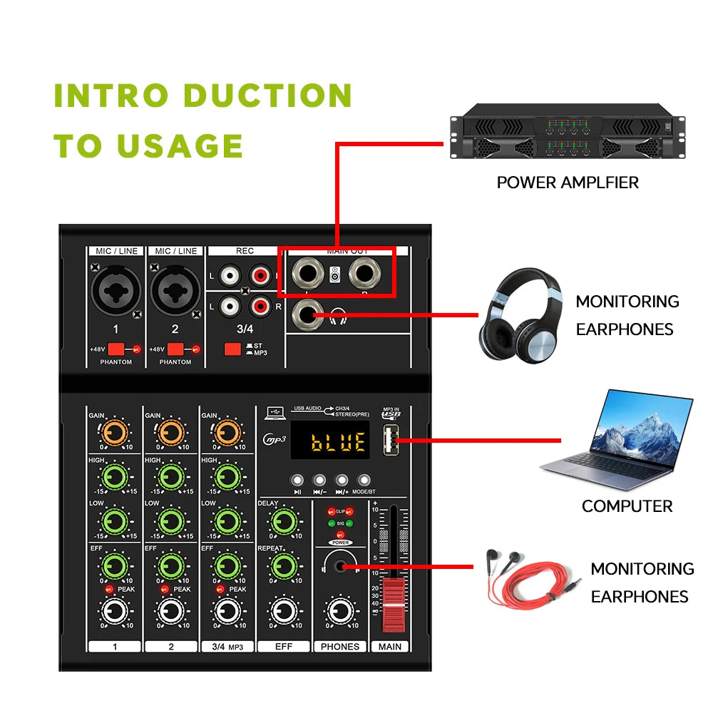 GAX-A4 4 Channel MINI Mixer Audio Professional Digital Mixer Dj Console with USB Portable Audio Mixer for Live Mixing Singing