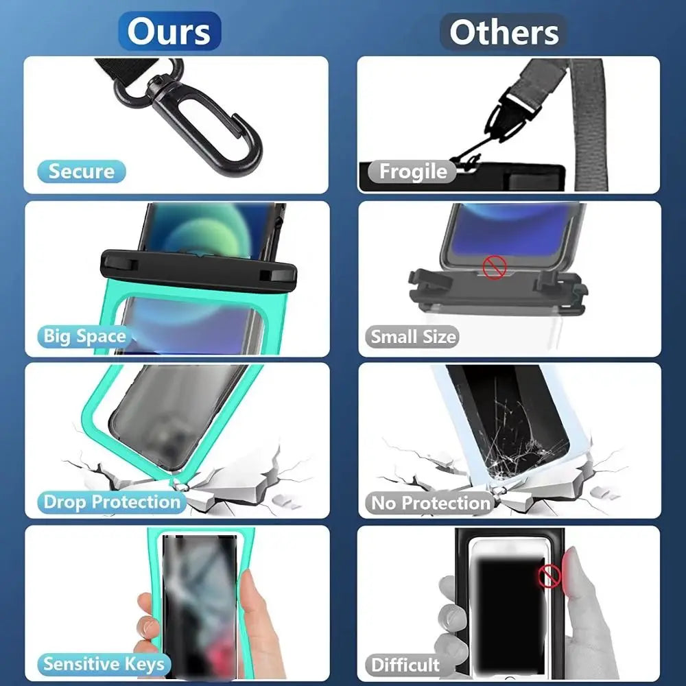 Waterproof Mobile Phone Bag Touchable Screen Large Capacity Phone Protector Pouch PVC Universal Underwater Dry Bag